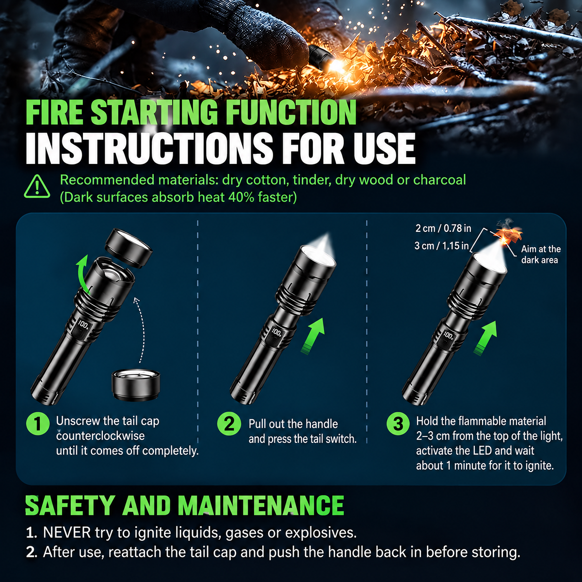 Instructions for using the fire-starting lens
