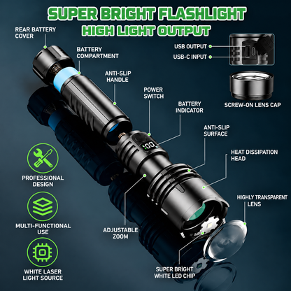 Flashlight components and controls