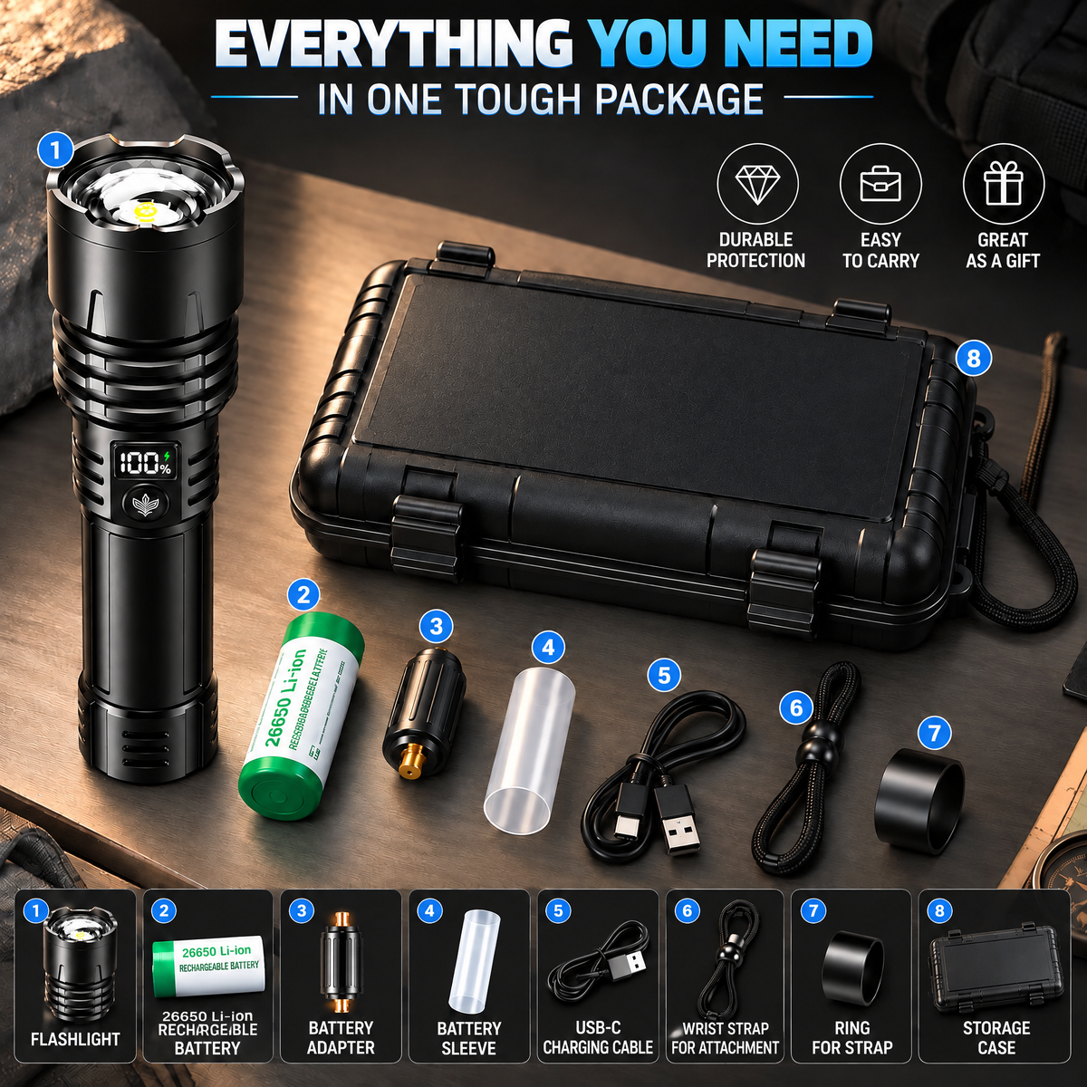 Flashlight and included accessories in a storage case