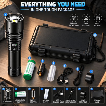 Flashlight and included accessories in a storage case