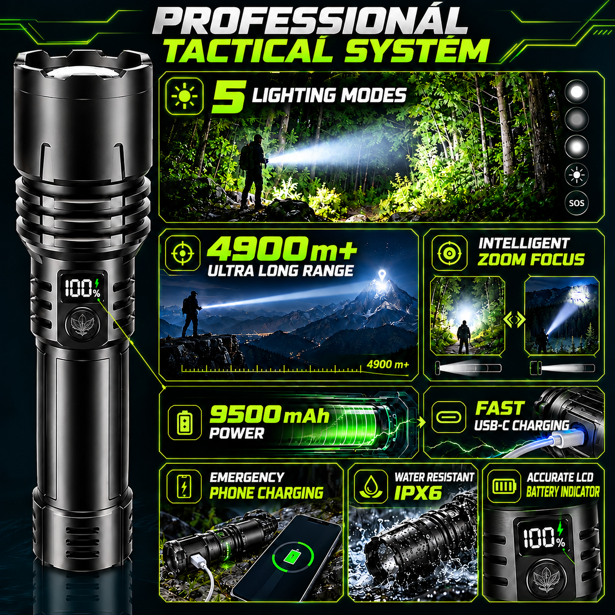 Flashlight with five light modes, adjustable focus and USB-C charging
