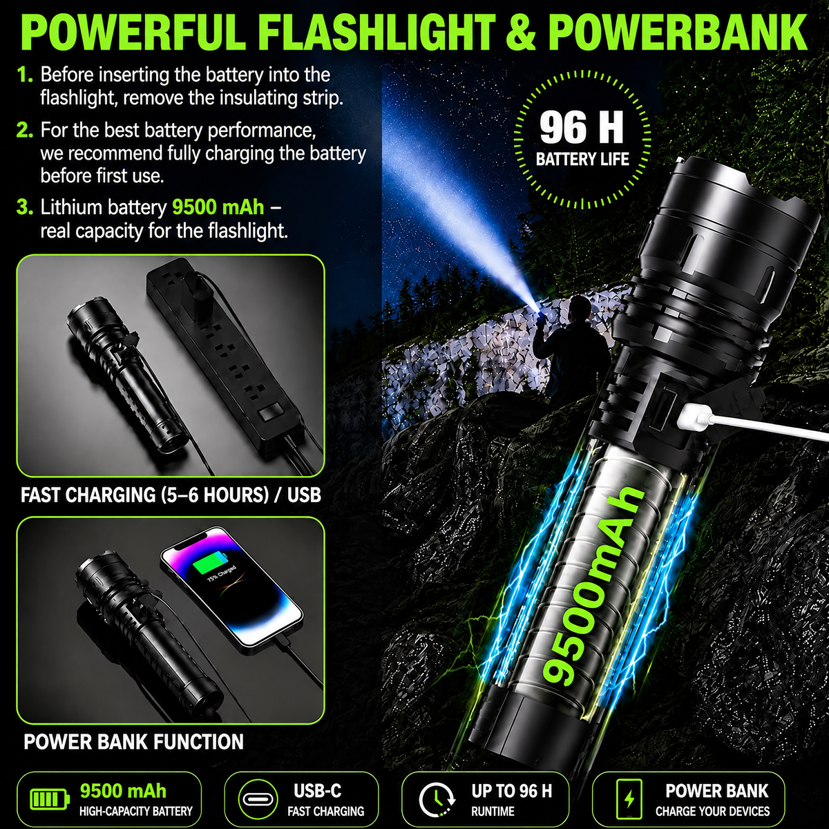 Rechargeable flashlight and emergency power bank