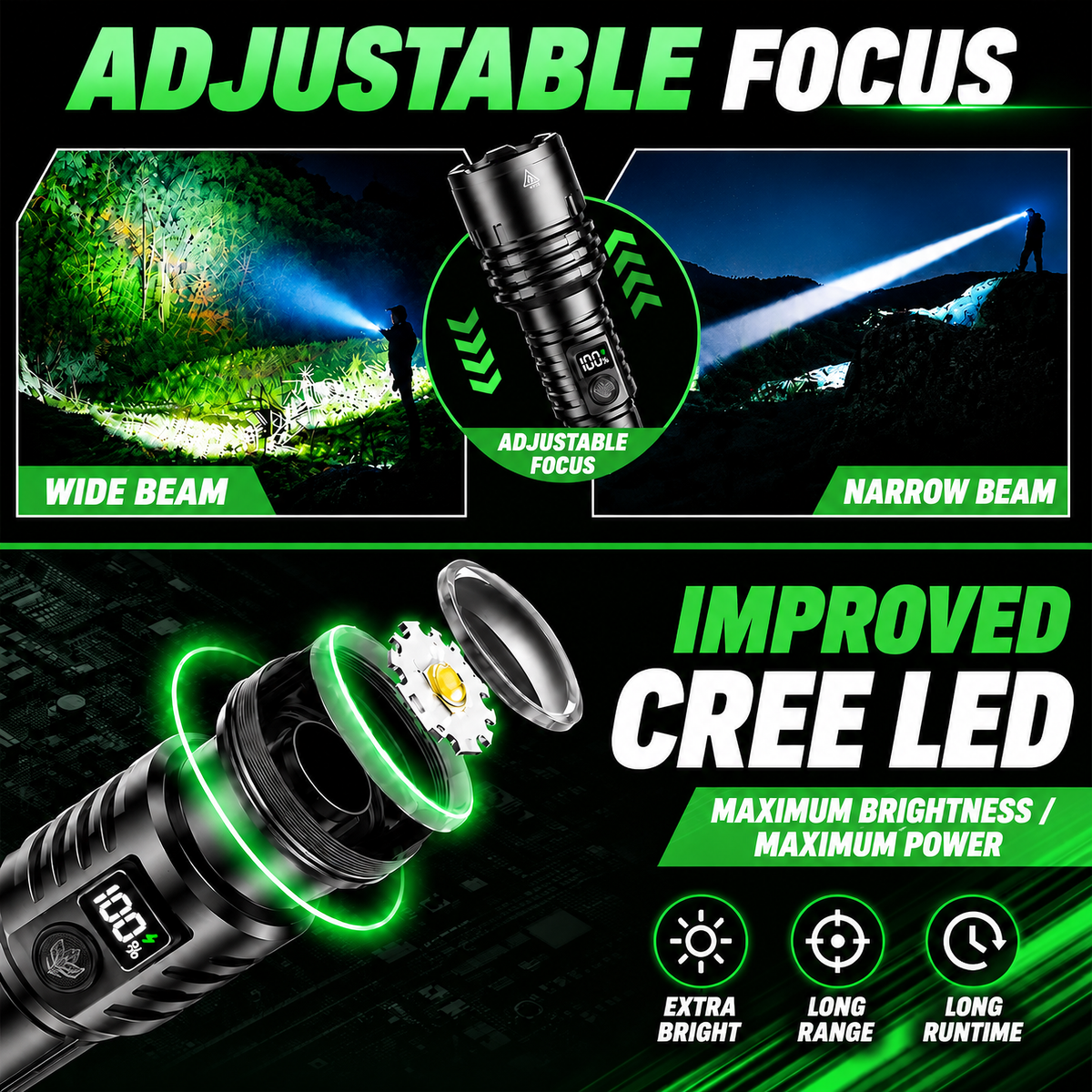Adjustable wide and narrow flashlight beams